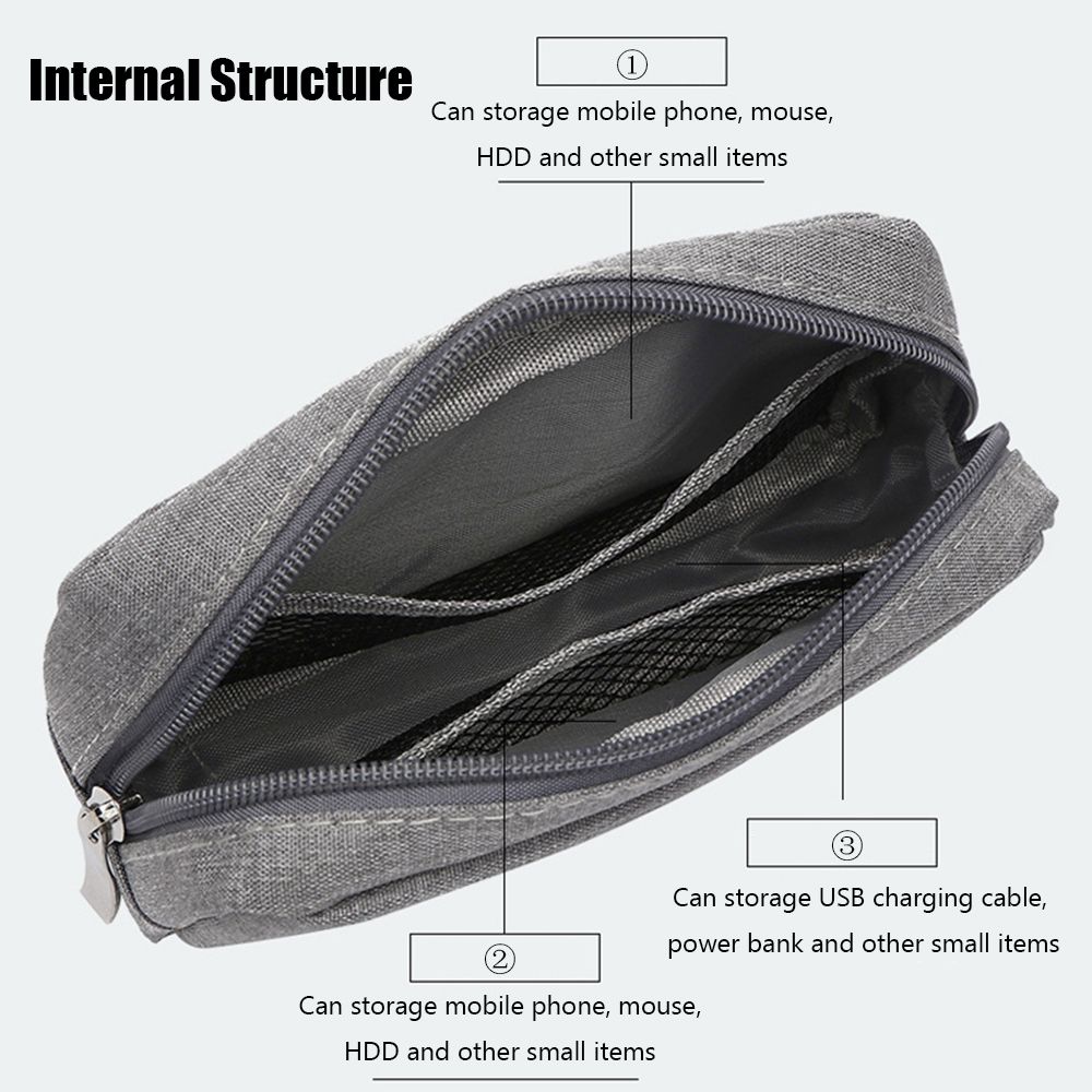 Travel Organizer HDD Gadget De - Travel Accessories Organizer 评论和价格